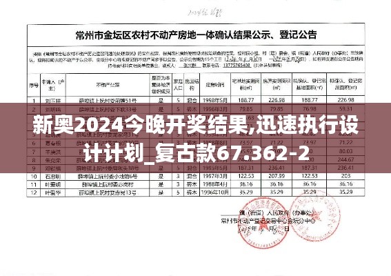 新奥2024今晚开奖结果,迅速执行设计计划_复古款67.362-2