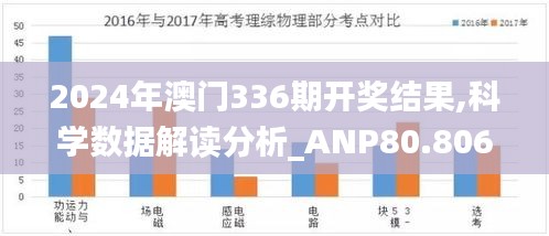 2024年澳门336期开奖结果,科学数据解读分析_ANP80.806移动版