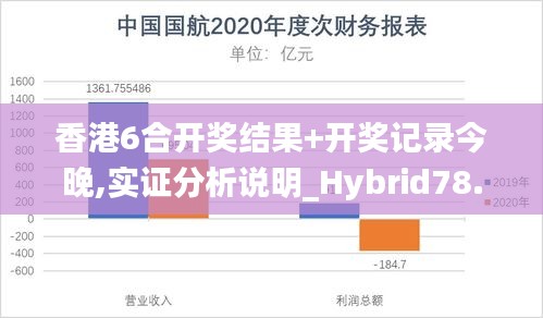 香港6合开奖结果+开奖记录今晚,实证分析说明_Hybrid78.583-1