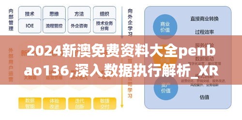 2024新澳免费资料大全penbao136,深入数据执行解析_XR2.746-2