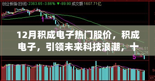 积成电子引领科技浪潮，十二月热门股价成瞩目焦点