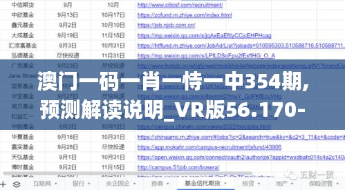 澳门一码一肖一恃一中354期,预测解读说明_VR版56.170-7