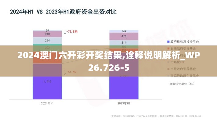 2024澳门六开彩开奖结果,诠释说明解析_WP26.726-5