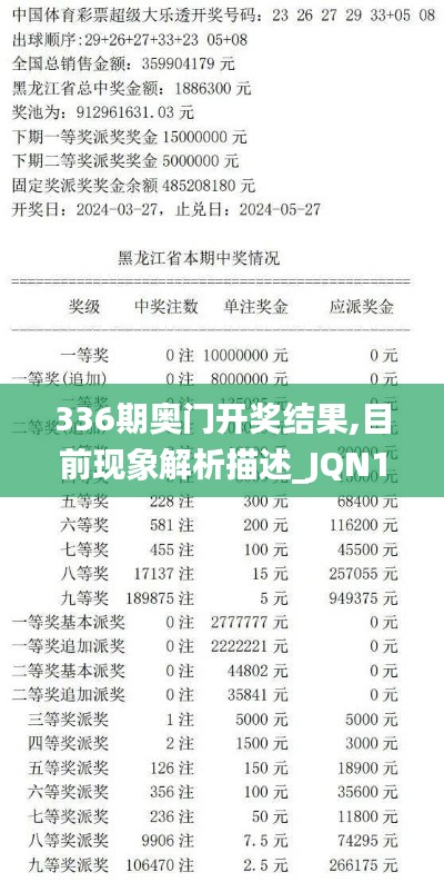 336期奥门开奖结果,目前现象解析描述_JQN10.698远光版