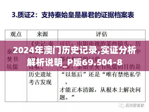 2024年澳门历史记录,实证分析解析说明_P版69.504-8