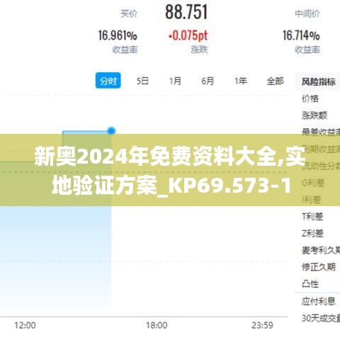 新奥2024年免费资料大全,实地验证方案_KP69.573-1