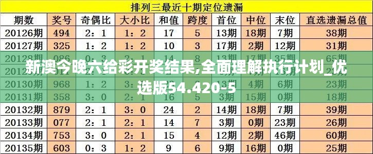 新澳今晚六给彩开奖结果,全面理解执行计划_优选版54.420-5