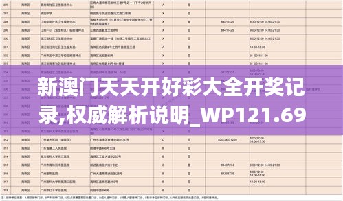 新澳门天天开好彩大全开奖记录,权威解析说明_WP121.697-7