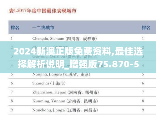 2024新澳正版免费资料,最佳选择解析说明_增强版75.870-5