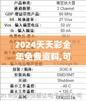 2024天天彩全年免费资料,可靠分析解析说明_CT41.710-1