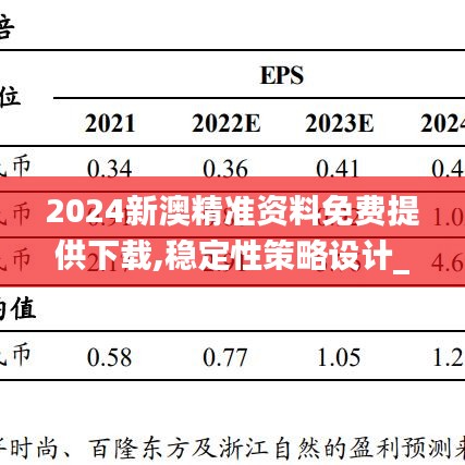 2024新澳精准资料免费提供下载,稳定性策略设计_轻量版20.654-5