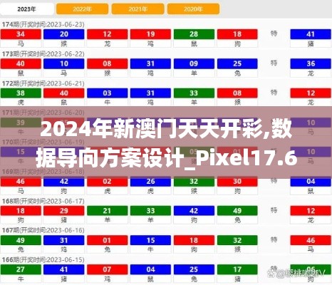 2024年新澳门天天开彩,数据导向方案设计_Pixel17.650-2