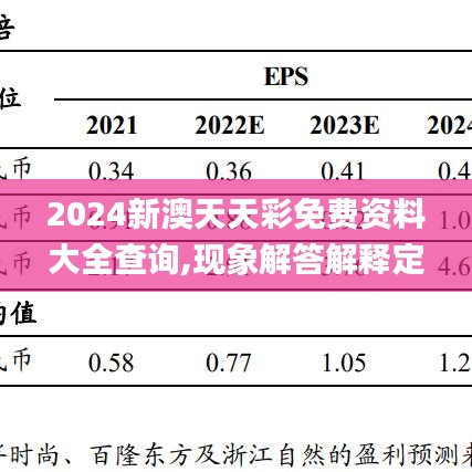 2024新澳天天彩免费资料大全查询,现象解答解释定义_特供版190.822-5