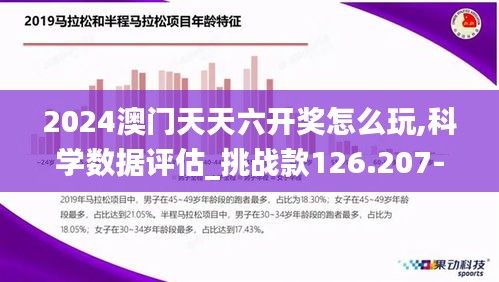 2024澳门天天六开奖怎么玩,科学数据评估_挑战款126.207-6