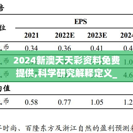 2024新澳天天彩资料免费提供,科学研究解释定义_战斗版81.210-5