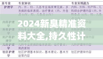 2024新臭精准资料大全,持久性计划实施_探索版57.605-5