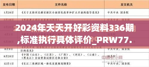 2024年天天开好彩资料336期,标准执行具体评价_PRW77.174媒体版