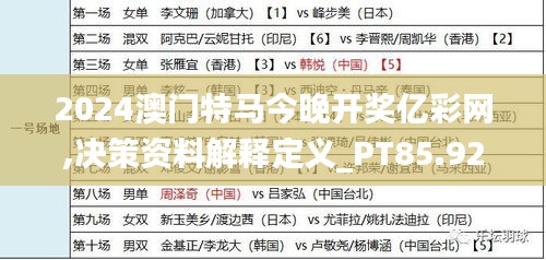 2024澳门特马今晚开奖亿彩网,决策资料解释定义_PT85.922-2