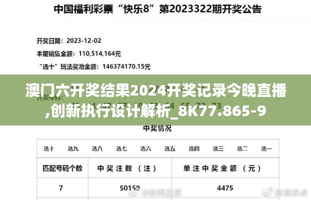 澳门六开奖结果2024开奖记录今晚直播,创新执行设计解析_8K77.865-9