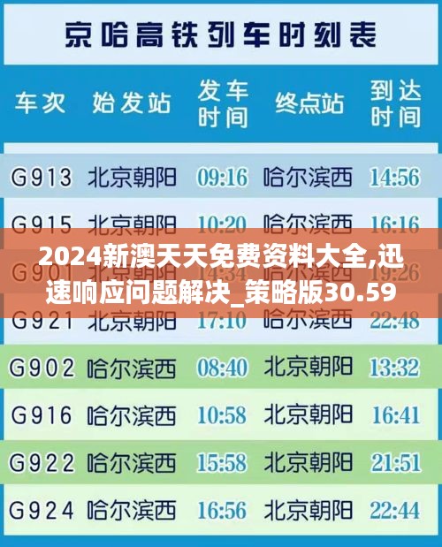 2024新澳天天免费资料大全,迅速响应问题解决_策略版30.591-9