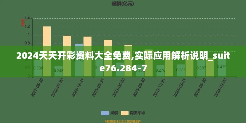 2024天天开彩资料大全免费,实际应用解析说明_suite76.284-7