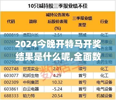 2024今晚开特马开奖结果是什么呢,全面数据分析_FQK93.669外观版