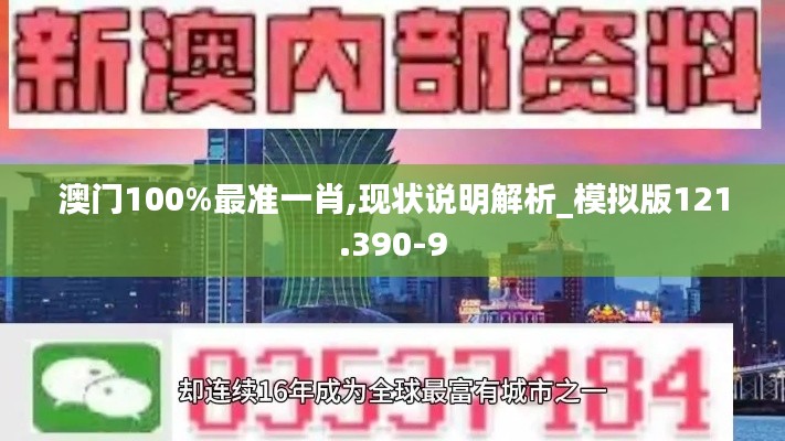 澳门100%最准一肖,现状说明解析_模拟版121.390-9