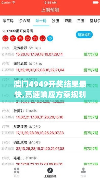 澳门4949开奖结果最快,高速响应方案规划_模拟版45.108-1