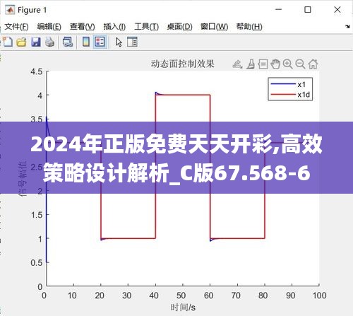 2024年正版免费天天开彩,高效策略设计解析_C版67.568-6