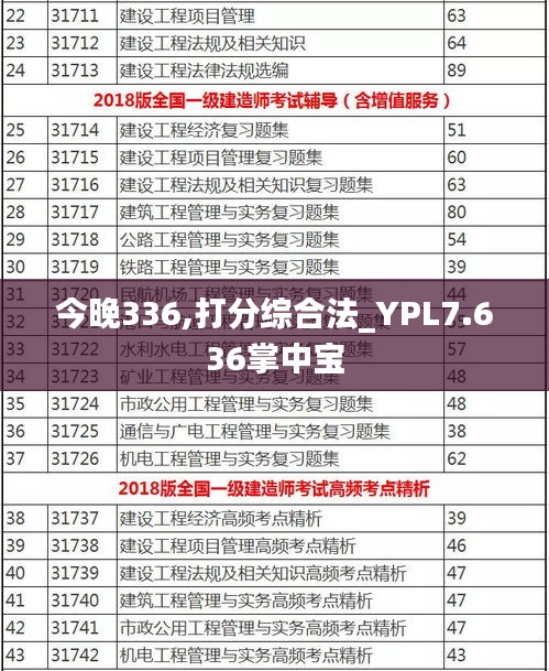 今晚336,打分综合法_YPL7.636掌中宝