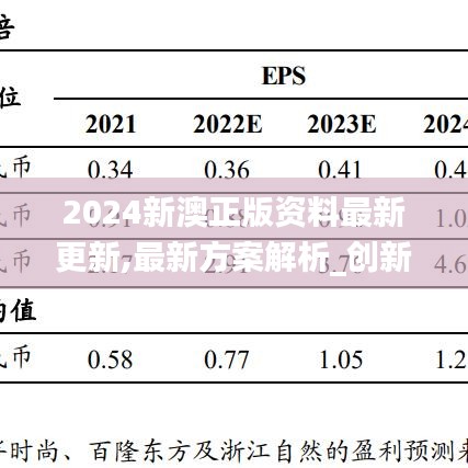 2024新澳正版资料最新更新,最新方案解析_创新版94.533-5