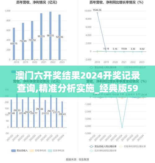 澳门六开奖结果2024开奖记录查询,精准分析实施_经典版59.807-5