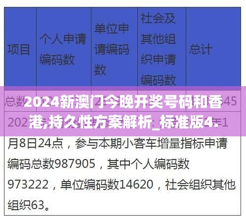 2024新澳门今晚开奖号码和香港,持久性方案解析_标准版4.775-6