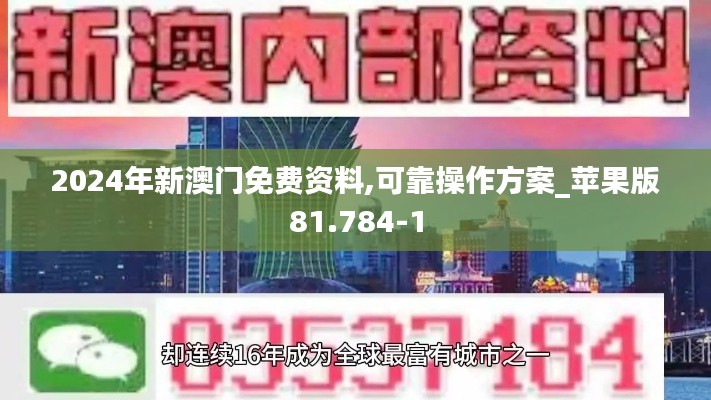 2024年新澳门免费资料,可靠操作方案_苹果版81.784-1