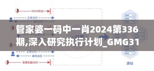 管家婆一码中一肖2024第336期,深入研究执行计划_GMG31.441社交版