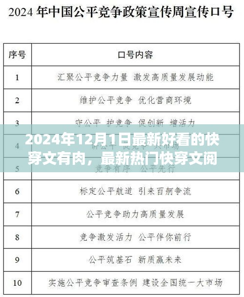 最新热门快穿文阅读指南，如何找到并享受阅读最好看的快穿文