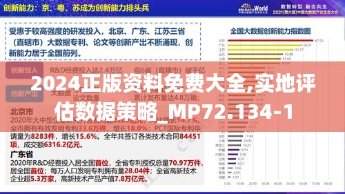 2024正版资料免费大全,实地评估数据策略_MP72.134-1