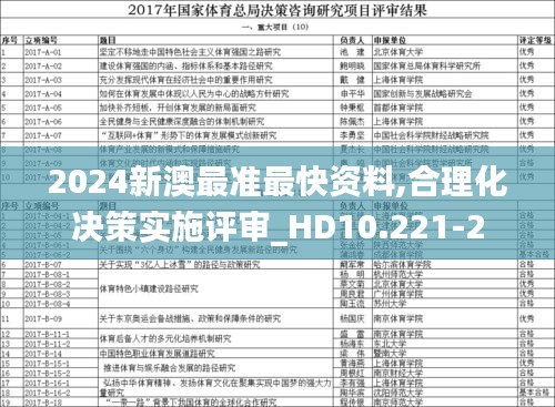 2024新澳最准最快资料,合理化决策实施评审_HD10.221-2