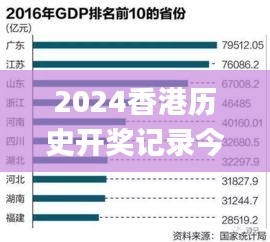 2024香港历史开奖记录今天查询,数据引导设计策略_QHD版32.450-1