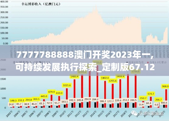 7777788888澳门开奖2023年一,可持续发展执行探索_定制版67.129-8