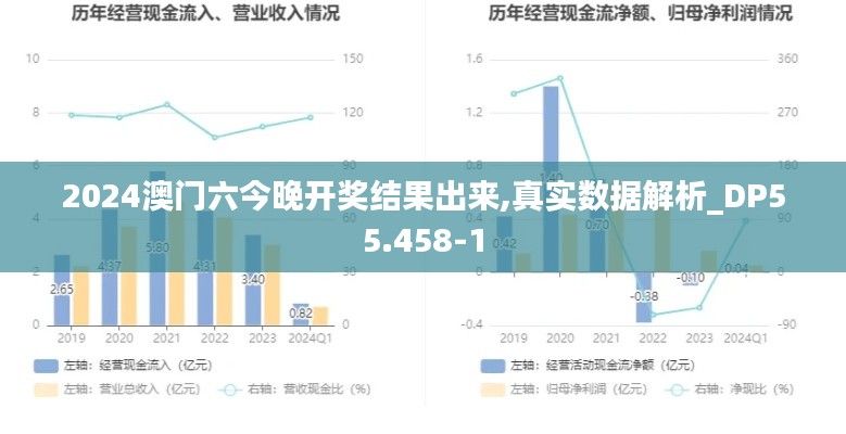 2024澳门六今晚开奖结果出来,真实数据解析_DP55.458-1