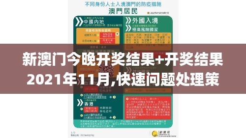 新澳门今晚开奖结果+开奖结果2021年11月,快速问题处理策略_DP59.850-3