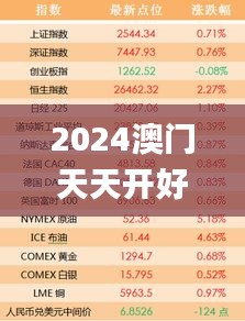 2024澳门天天开好彩大全65期,前沿解读说明_专属款21.168-6