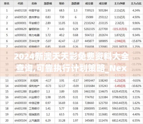 鸟覆危巢 第2页