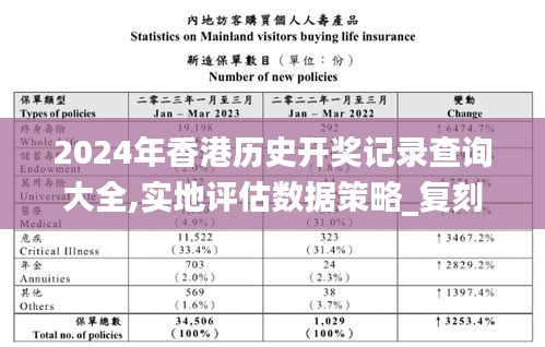 2024年香港历史开奖记录查询大全,实地评估数据策略_复刻版153.675-8