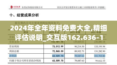 2024年全年资料免费大全,精细评估说明_交互版162.636-1