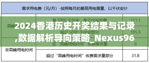 2024香港历史开奖结果与记录,数据解析导向策略_Nexus96.288-5