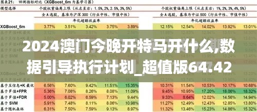 2024澳门今晚开特马开什么,数据引导执行计划_超值版64.428-9