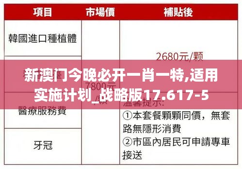 新澳门今晚必开一肖一特,适用实施计划_战略版17.617-5