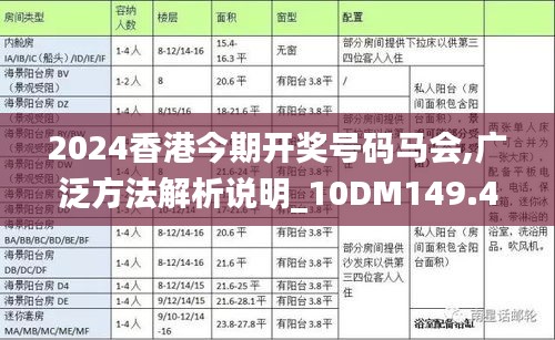 2024香港今期开奖号码马会,广泛方法解析说明_10DM149.455-4